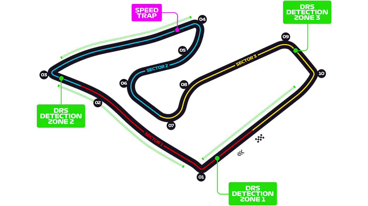 Circuit Map