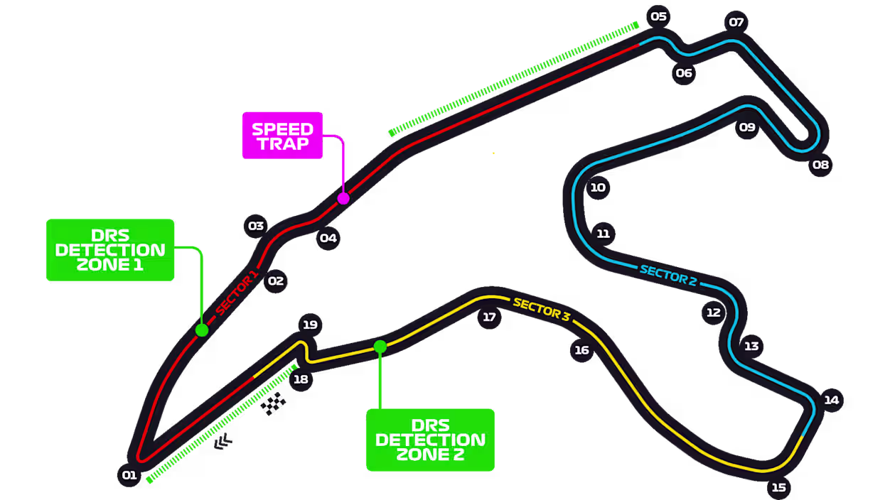Circuit Map