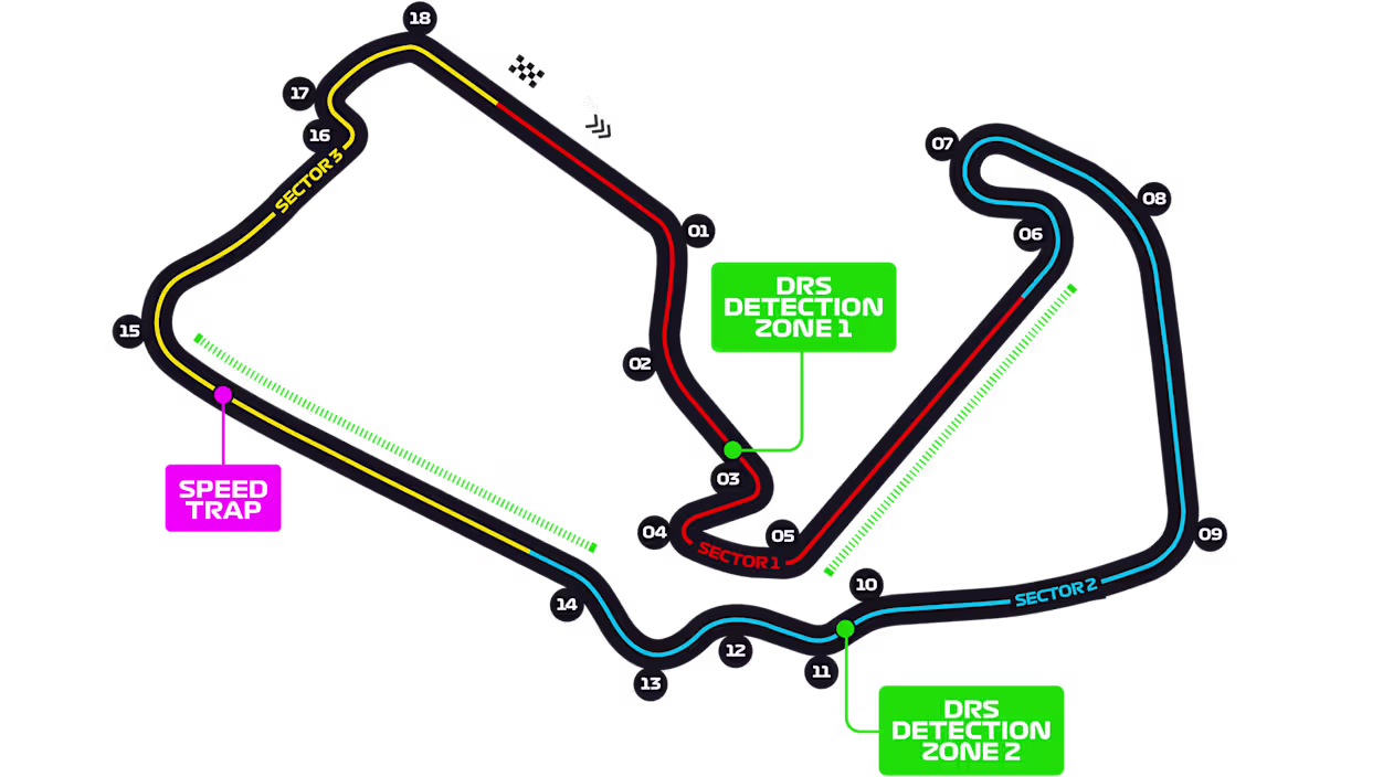 Circuit Map