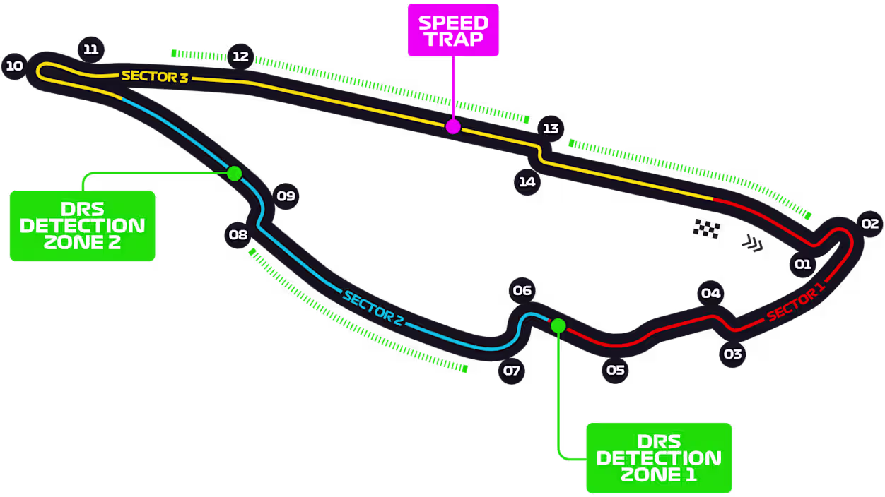 Circuit Map