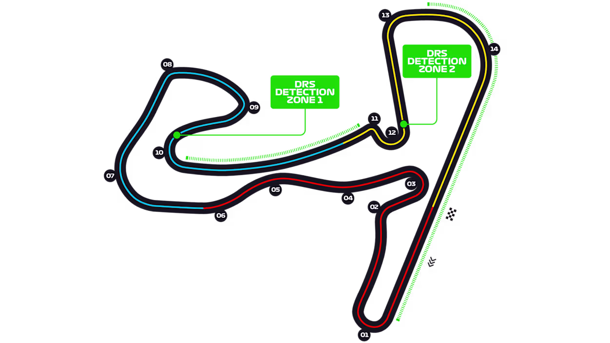 Circuit Map