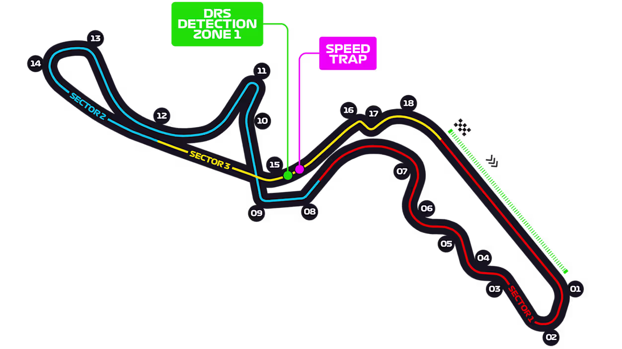 Circuit Map