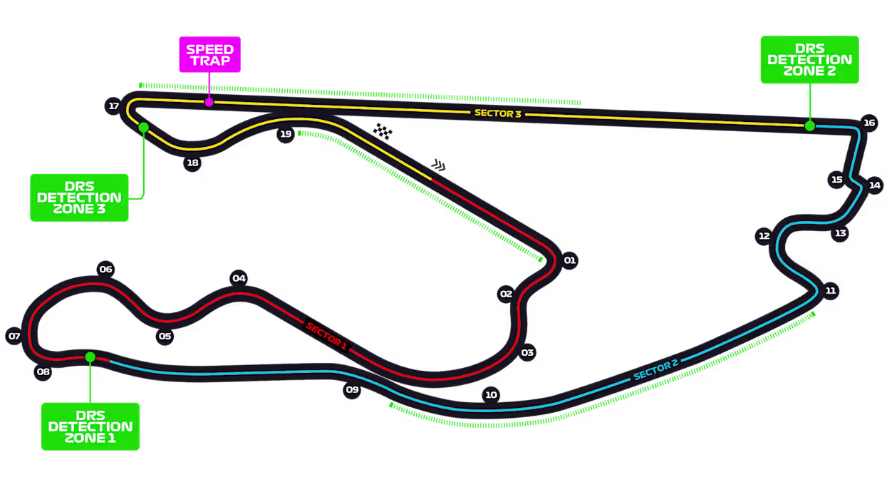 Circuit Map