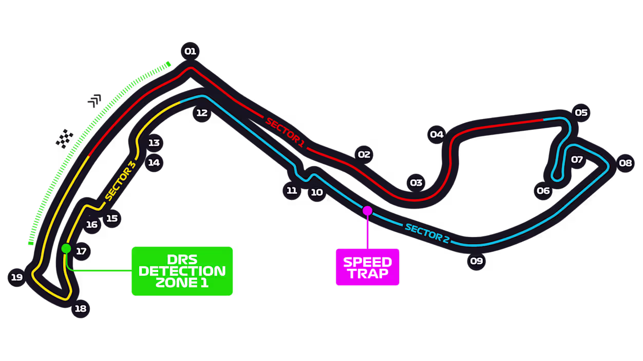 Circuit Map