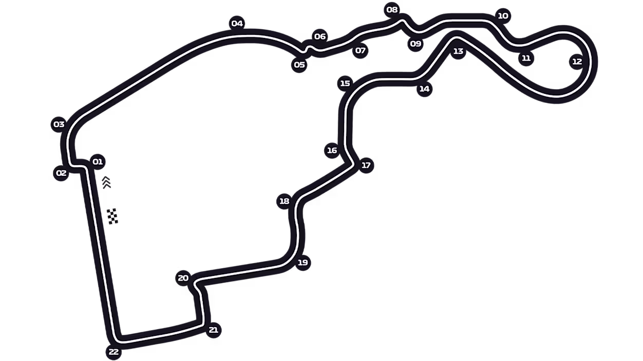 Circuit Map